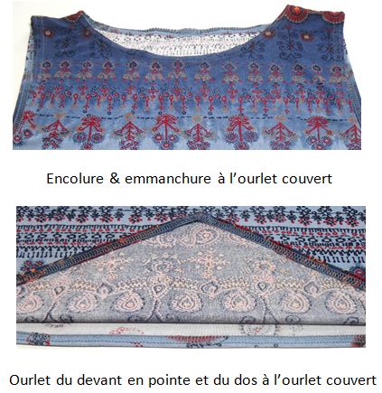 ourlet couvert